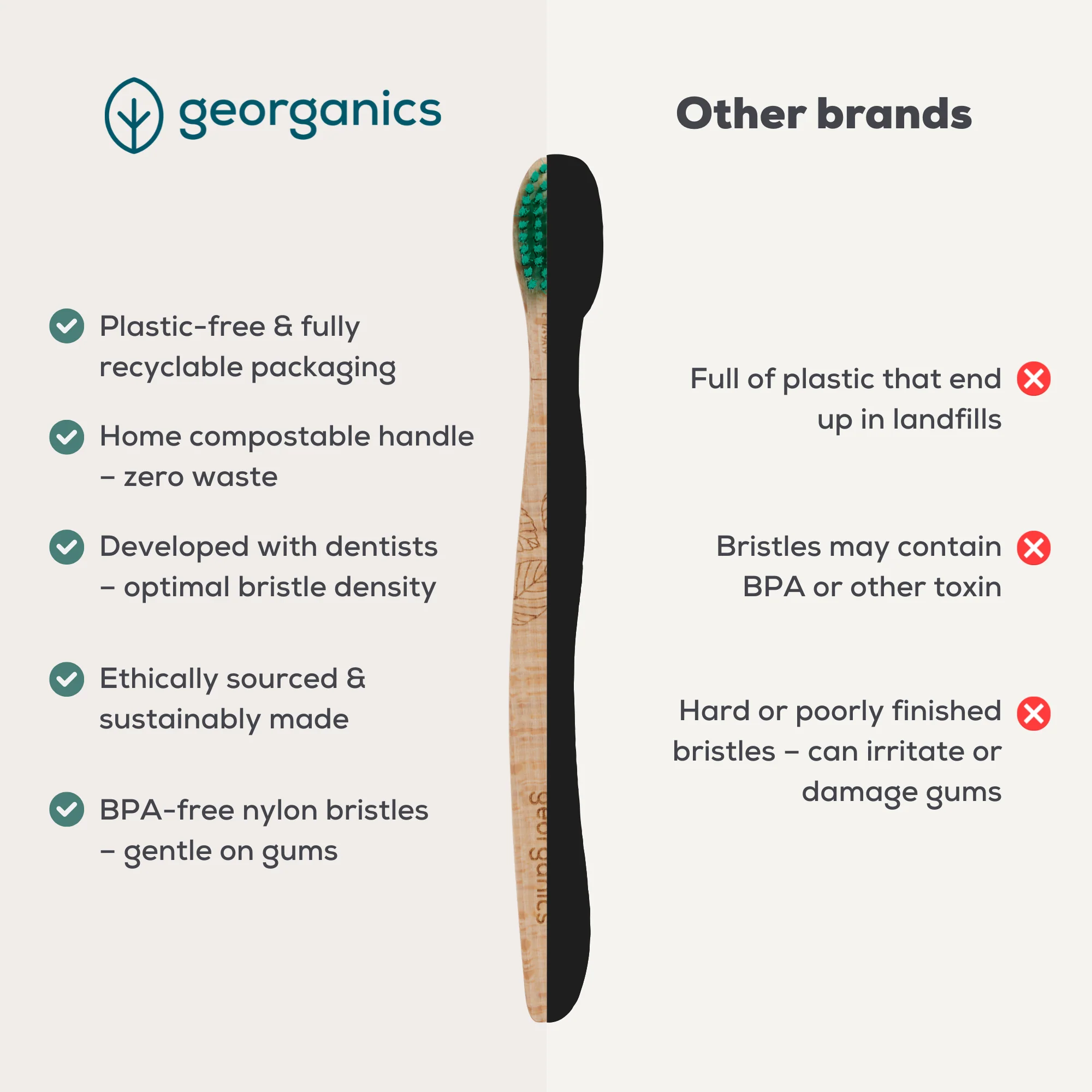 Georganics - Beachwood Toothbrush Medium - Image 2