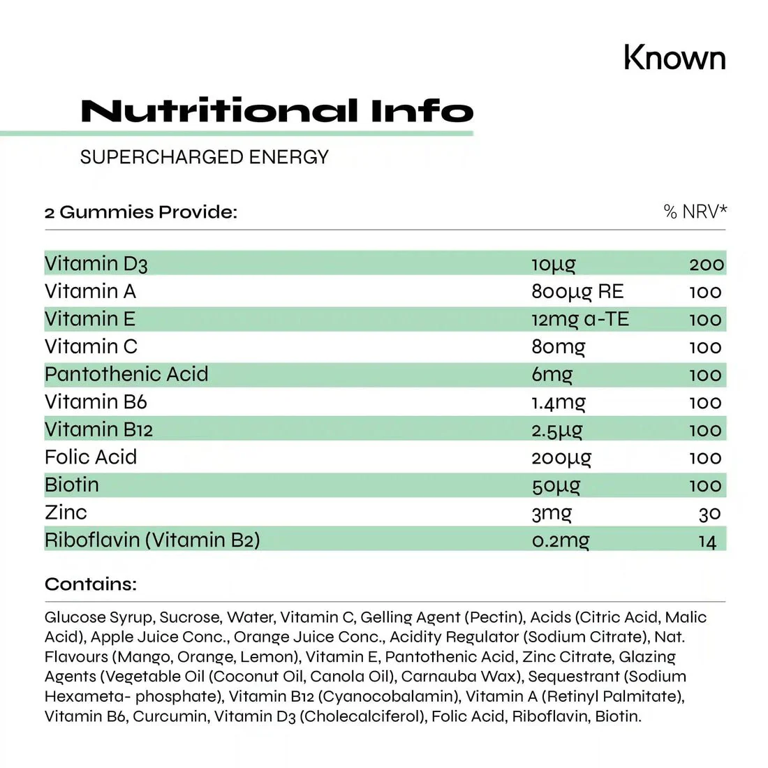 Known - Supercharged Energy 60s - Image 2