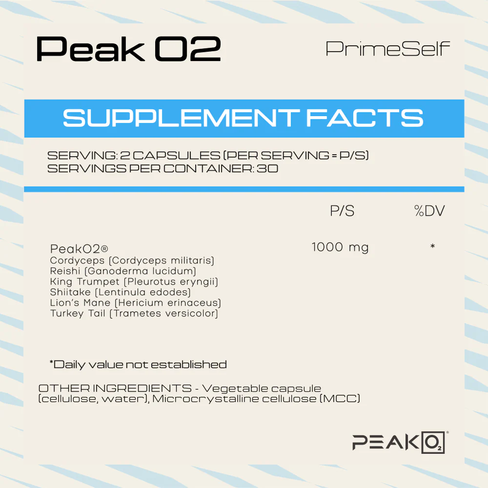 PrimeSelf - Peak 02 Mushroom Blend 60s - Image 2