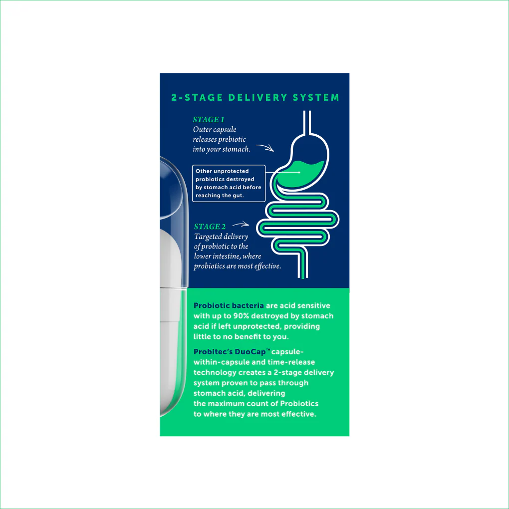 Probitec - Pre + Probiotic 30s - Image 3