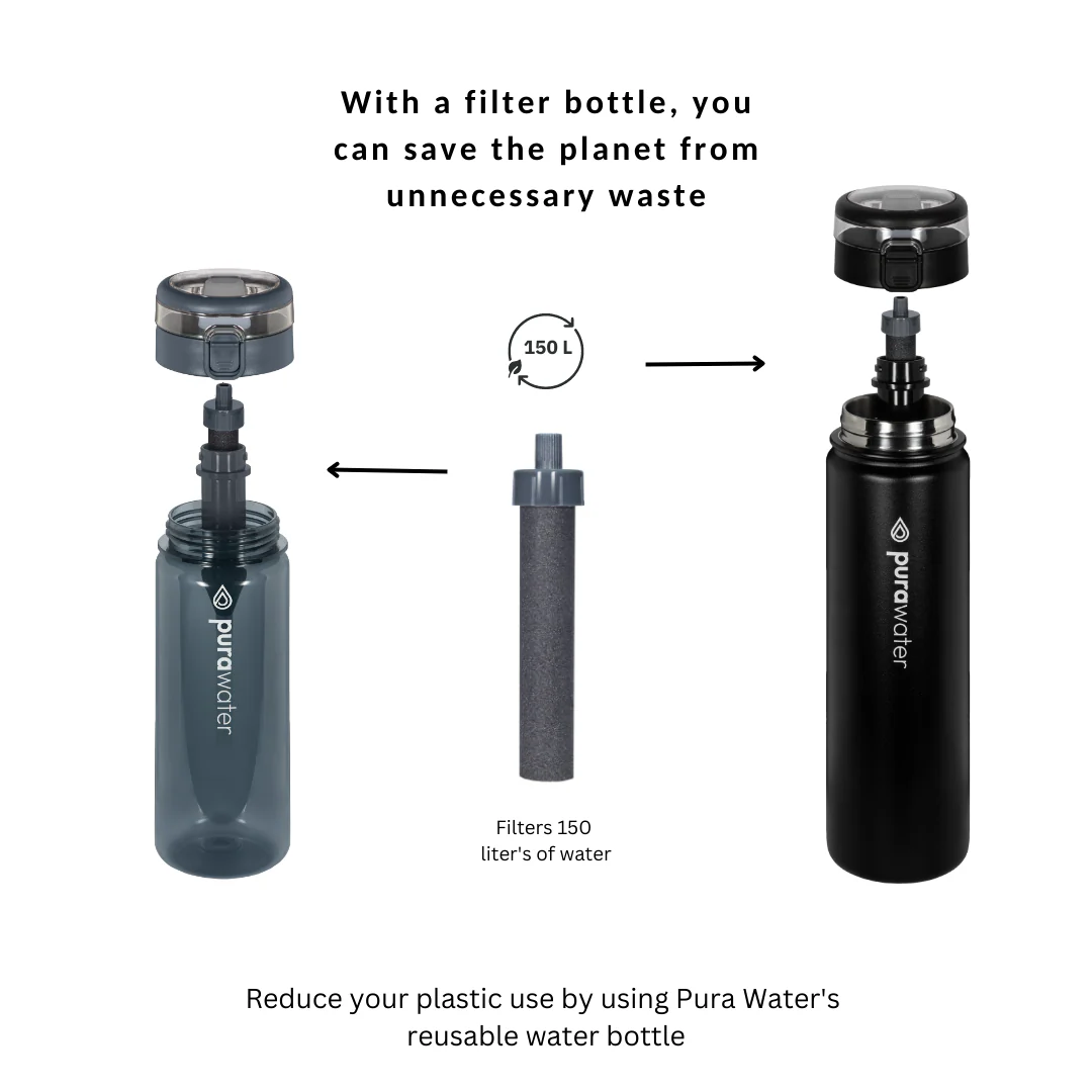 Pura Water - Water Filtering Bottle Stainless Steel 680ml - Image 7