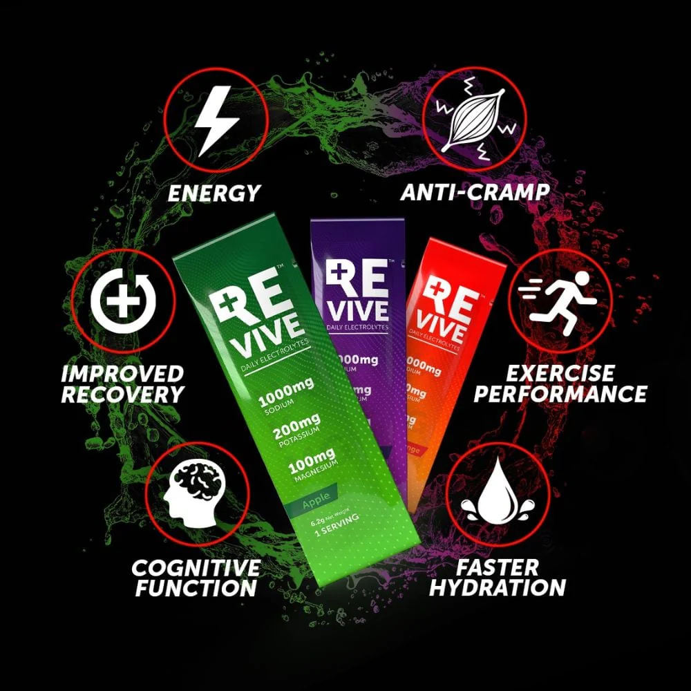 Revive - Daily Electrolytes Trio 30s - Image 2