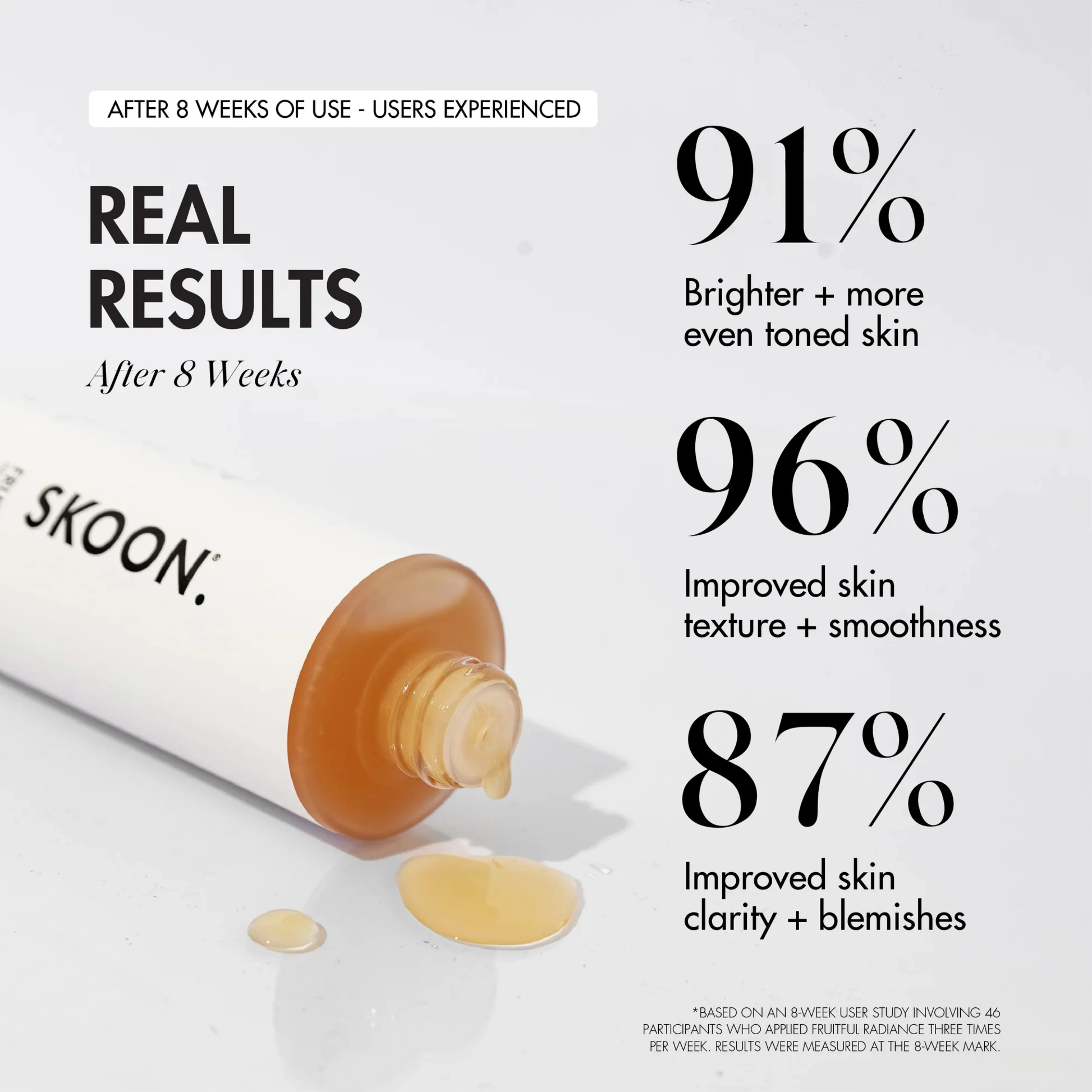 SKOON - Fruitful Radiance Renewal Night Liquid Exfoliant 100ml - Image 4