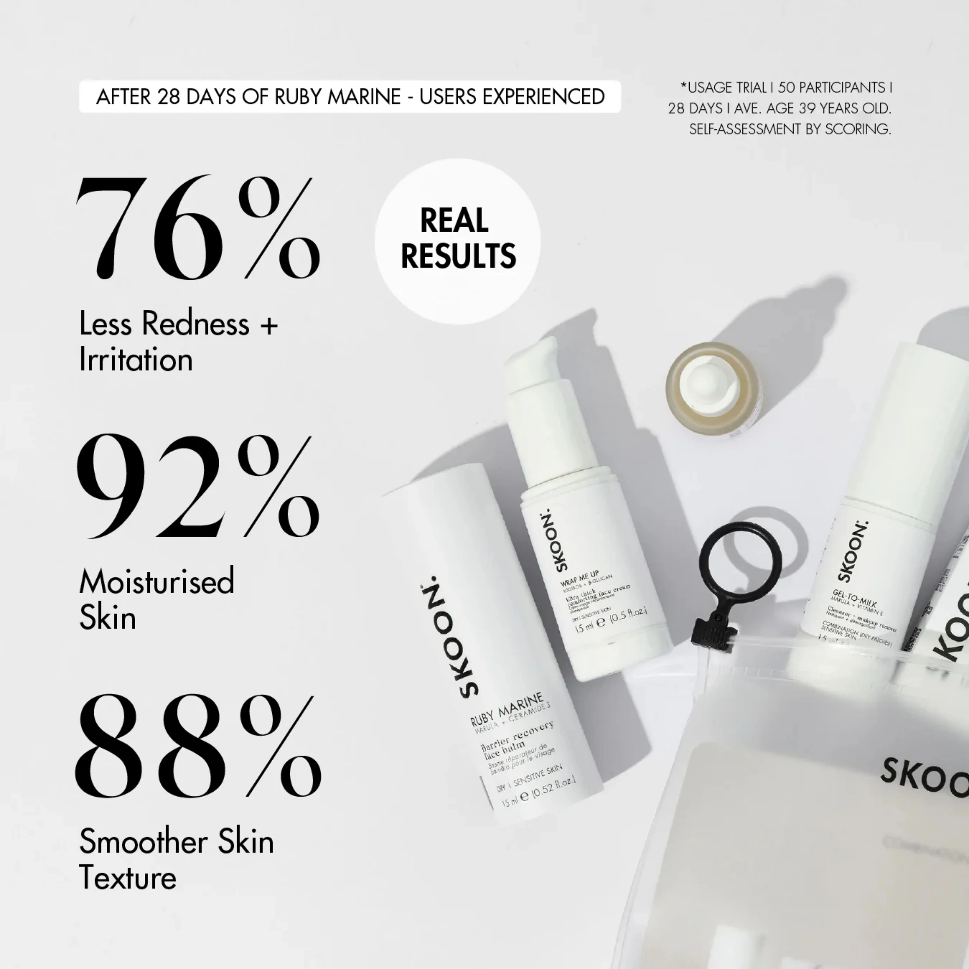 SKOON - Patch Things Up Combination (Dry Patches) + Sensitive Skin Set - Image 5
