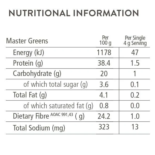 Soaring Free - Master Greens Capsules 90s - Image 3