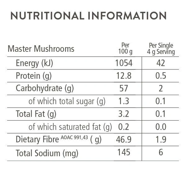Soaring Free - Master Mushrooms Powder 120g - Image 5