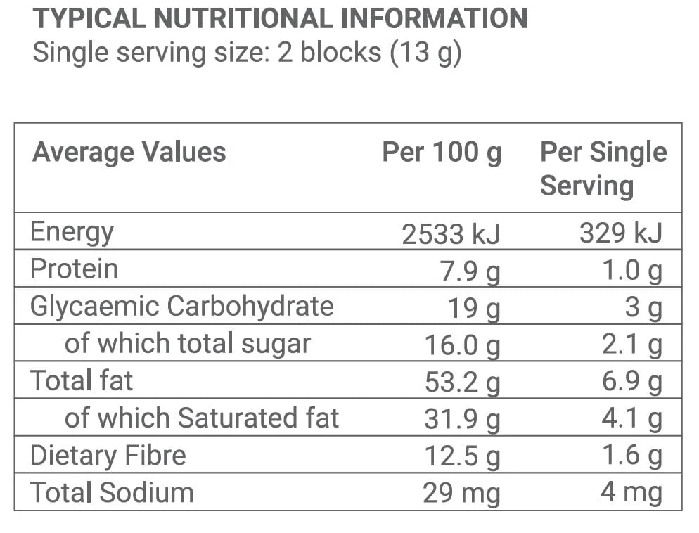 Wellness - 90% Dark Chocolate 65g - Image 3